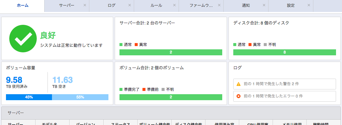 ファイルサーバー