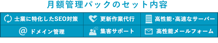 月額管理パックのセット内容