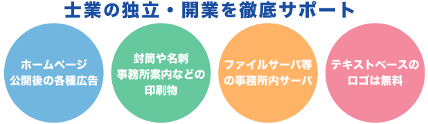 士業の独立開業を徹底サポート