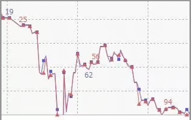 seograph | 弁護士・税理士・司法書士等の士業ホームページ制作