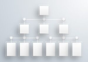 | 弁護士・税理士・司法書士等の士業ホームページ制作 サイトマップで検索エンジンがくまなく巡回?!