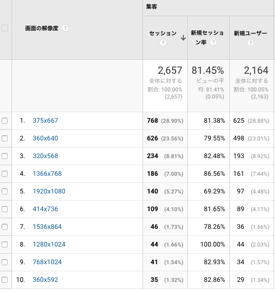 スクリーンショット 2017-11-09 174143 | 弁護士・税理士・司法書士等の士業ホームページ制作