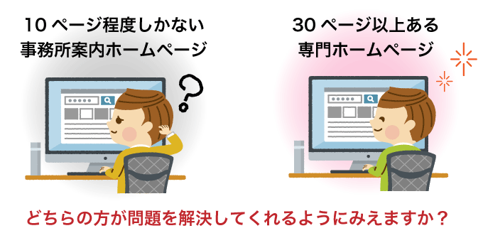 士業の特化型サイト