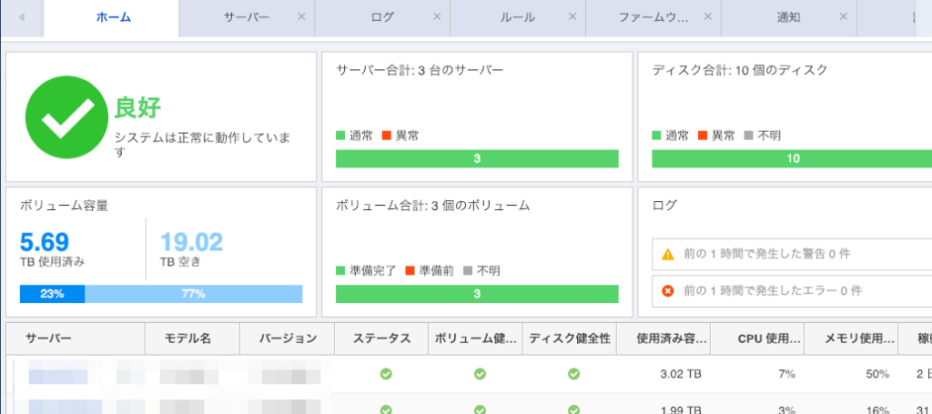 弁護士等の士業のサーバーの設定 | 弁護士・税理士・司法書士等の士業ホームページ制作