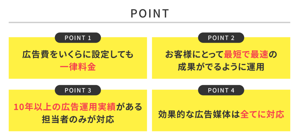 広告運用のPOINT