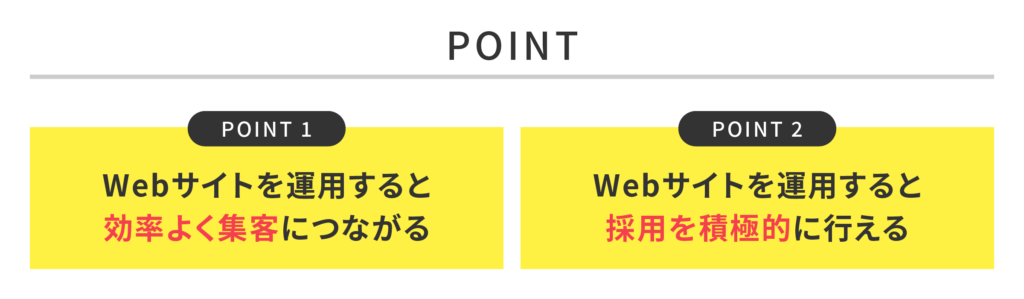 Webサイト運用のPOINT